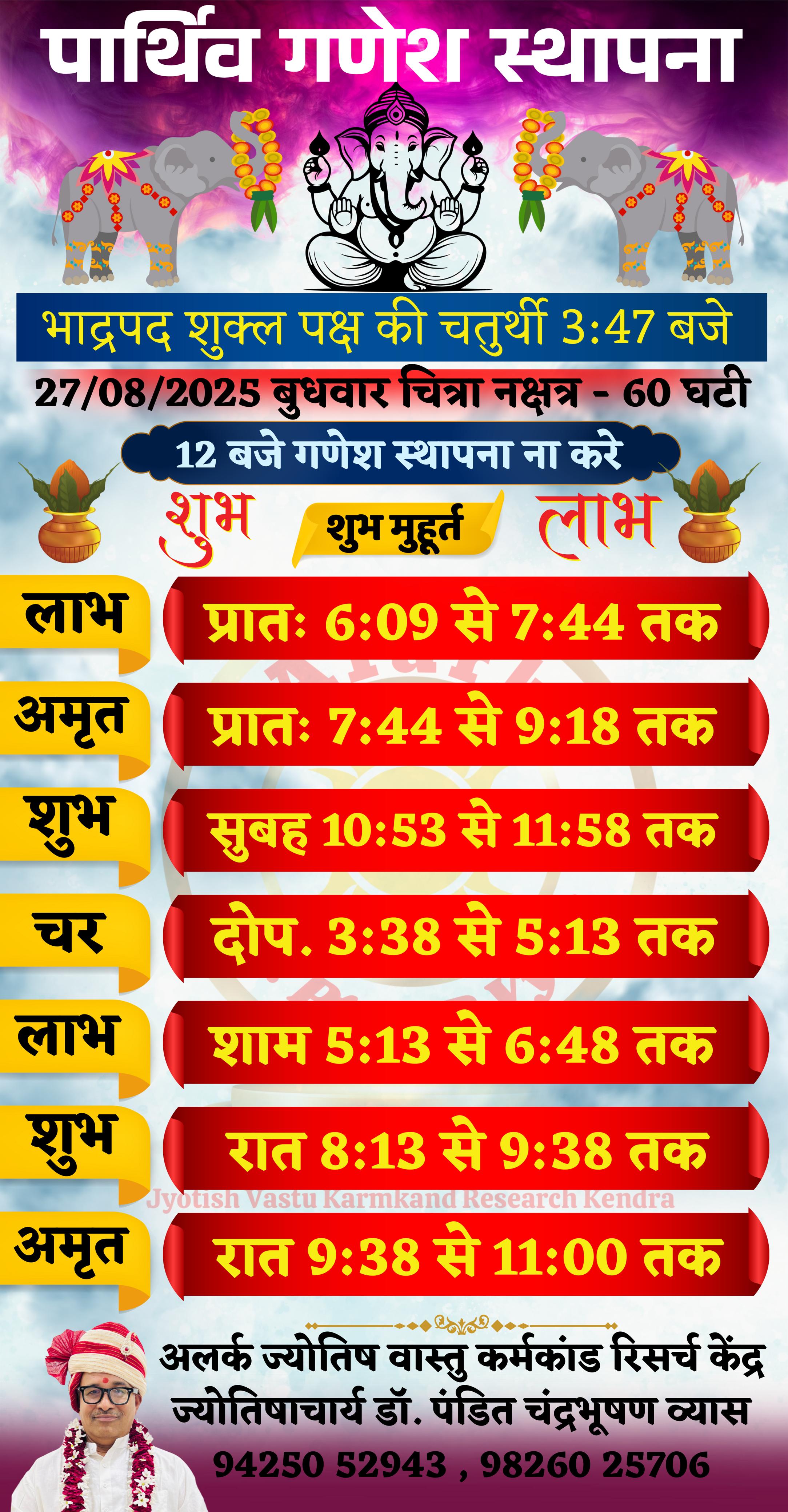 Parthiv Ganesh Sthapana